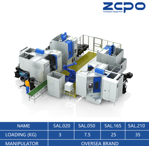SAL Automatic Production Line