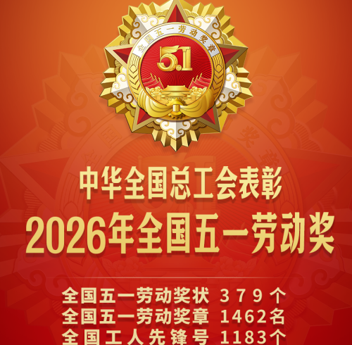 喜报|卓朴智能高精密龙门加工中心创新团队荣获 “全国工人先锋号”