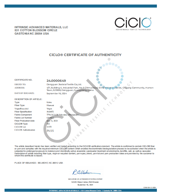 CiCLO certificates