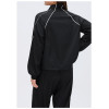 Custom Yoga Sets|Wholesale Women's Windproof Stand Collar Jacket Thin and Quick-Drying