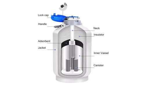 6L Liquid Nitrogen Container Aluminum Alloy Liquid Nitrogen Tank Portable LN2 sample storage