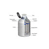 65L liquid nitrogen container 216mm open low LN2 consumption sample freezing tissue vaccine