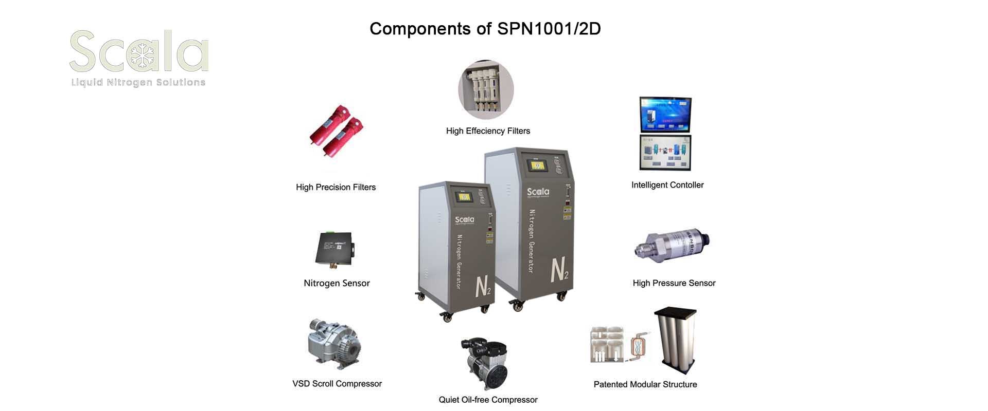 Scala nitrogen generator component_portable nitrogen generator_PSA nitrogen system