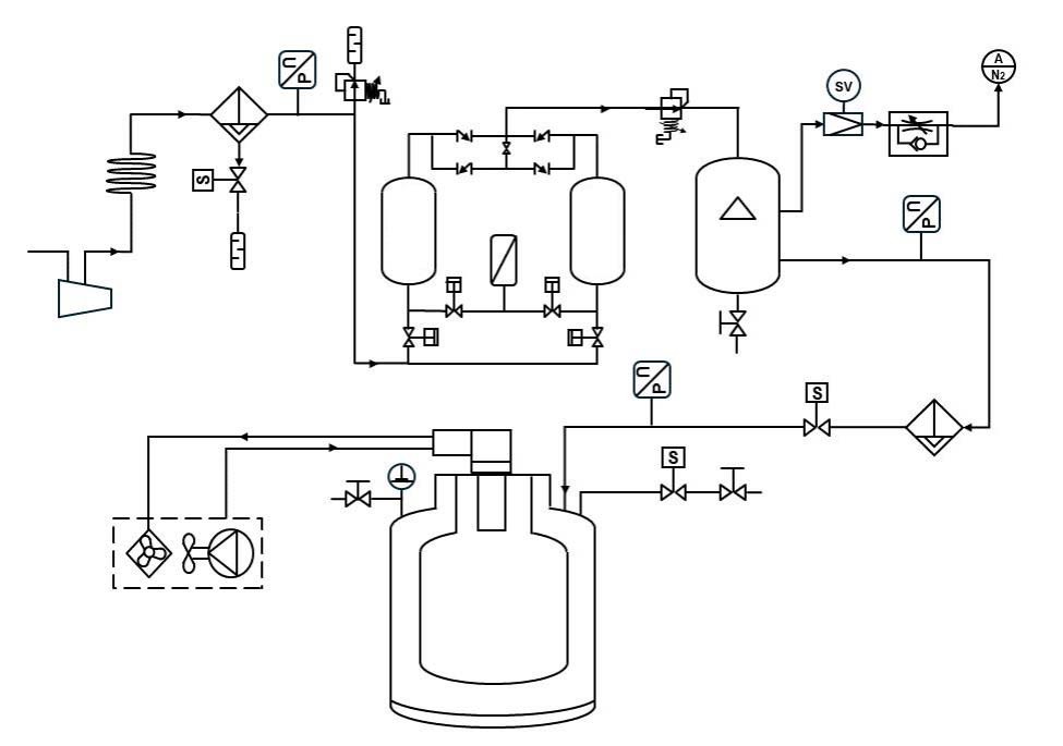 liquid nitrogen generator flow chart_liquid nitrogen generator_20L/day liquid nitrogen_liquid nitrogen systm