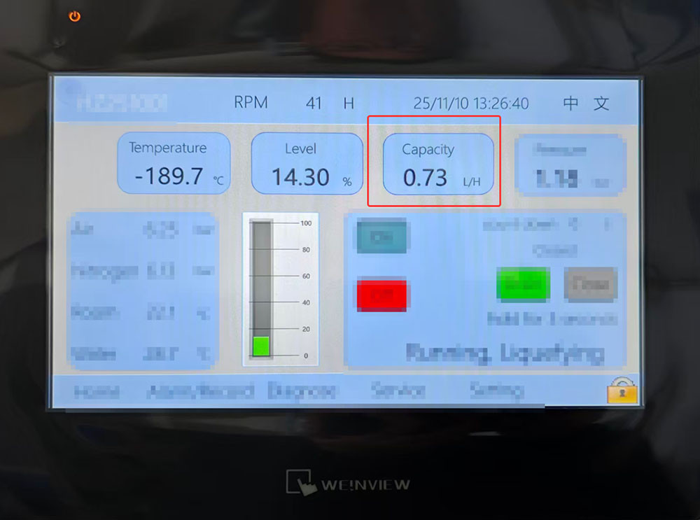 产量_液氮机_液氮发生器_液氮生产机_液氮设备_液氮器_液氮机厂家