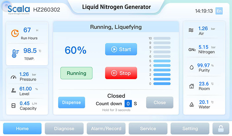 generador de nitrógeno líquido, generador de LN2, máquina de LN2, generador pequeño de nitrógeno líquido, generador de nitrógeno líquido de 10 L