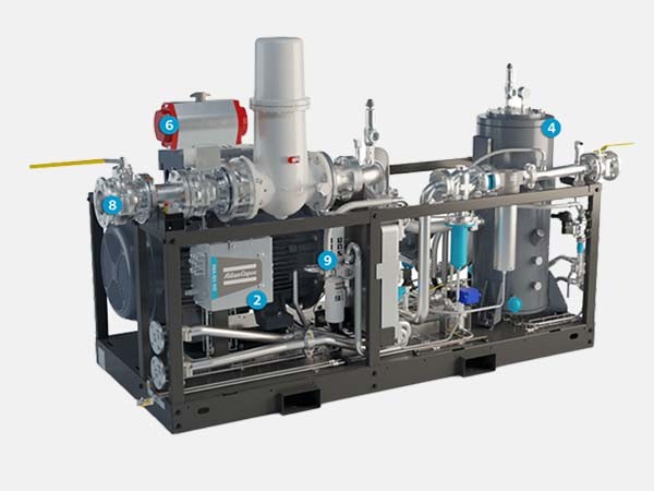 biogas compression system_biogas compressor_biogas upgrading