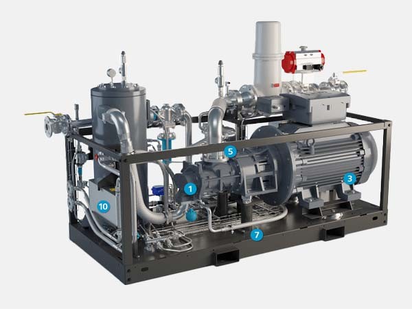 biogas compression system_atlas biogas compressor_atlas biogas upgrading