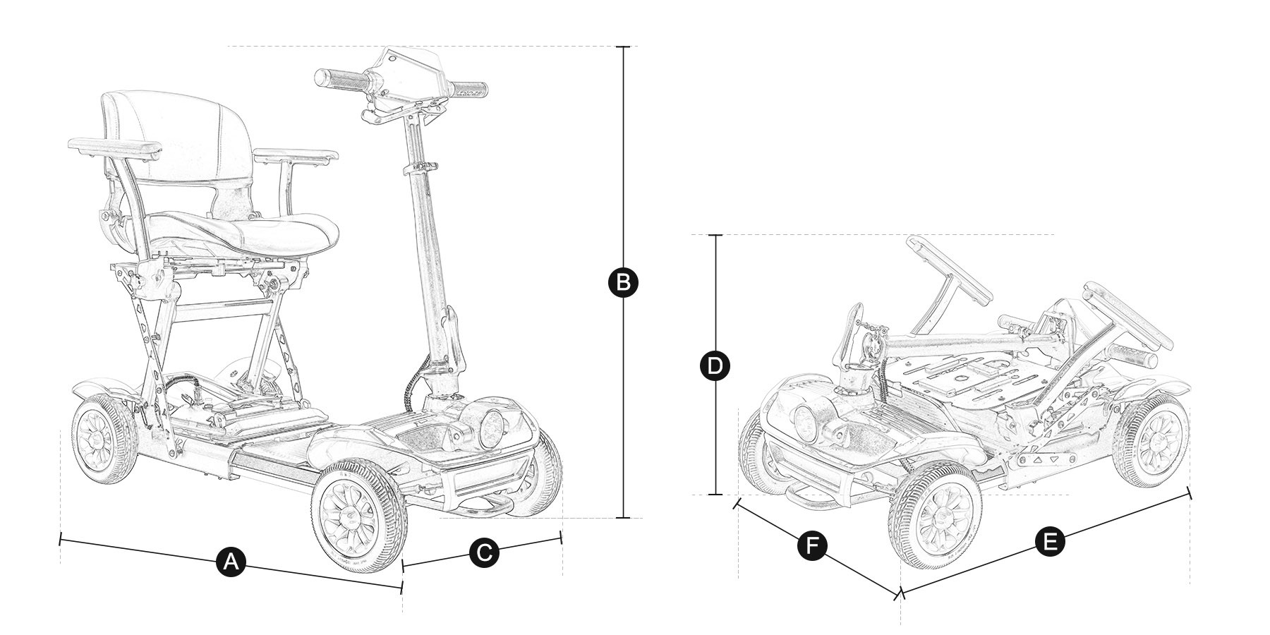 Folding Mobility Scooter Size