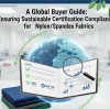 A Global Buyer's Guide: Ensuring Sustainable Certification Compliance for Nylon/Spandex Fabrics (A Focus on GRS & OEKO-TEX® Audits)