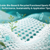 Guide 2026 : Tissus sportifs fonctionnels biosourcés et recyclés | Performance