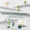 USDA Ciclo‑BIO Recycled Nylon Spandex Fabric Biodegradable Sports  #ZS1065