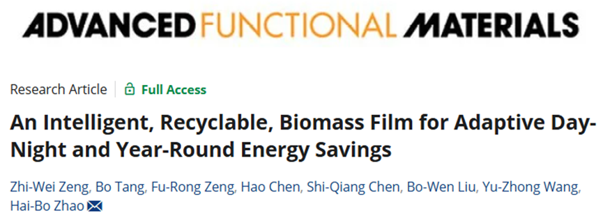 biomass film