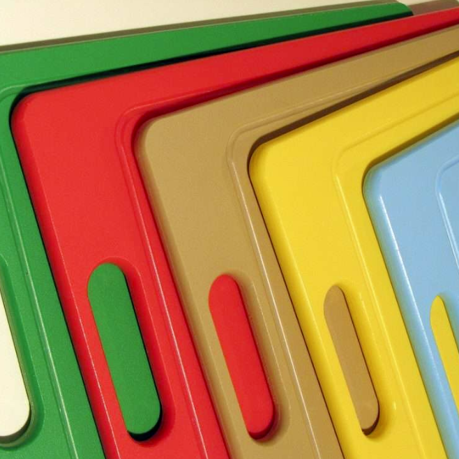 Unlock the Power of Colored Antimicrobial Plastic Cutting Boards: A Comprehensive Guide from ChopAid