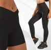 Is It Better to Wear Shorts or Leggings to the Gym? Budget vs. Premium—What’s Worth It in 2025
