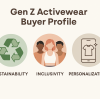 What B2B Buyers Want from Activewear Brands in 2025