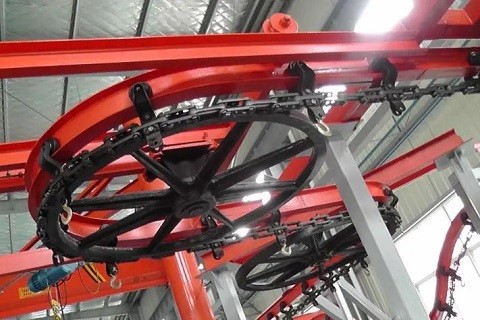 overhead conveyor