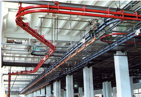 Enclosed Track Conveyors