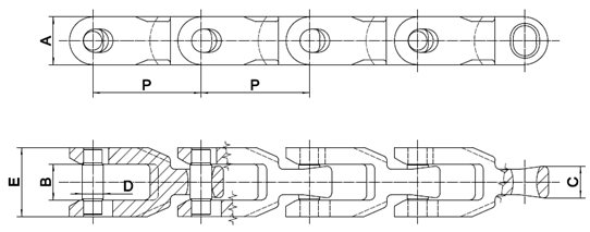 F801 chain