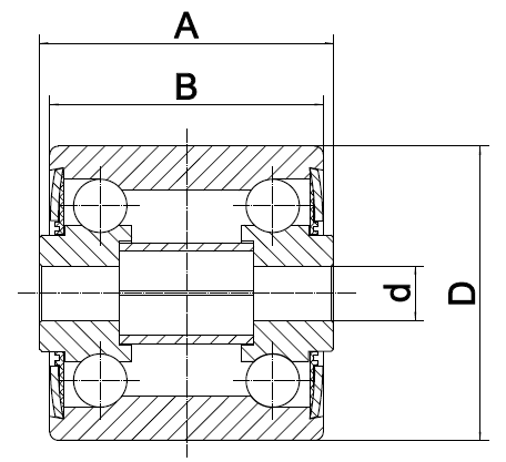 I-Beam Roller Turn Roller 