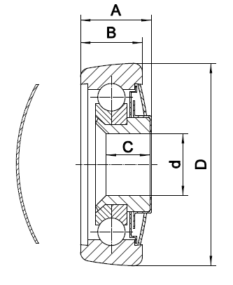 Trolley Wheel