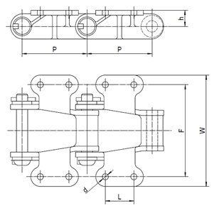 400 Class Pintle Chain