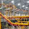 Top Conveyor Manufacturers in 2024: How to Choose the Best Supplier?