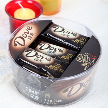 Clear twist-wrap tube for chocolate | Twist-wrap tube for candy