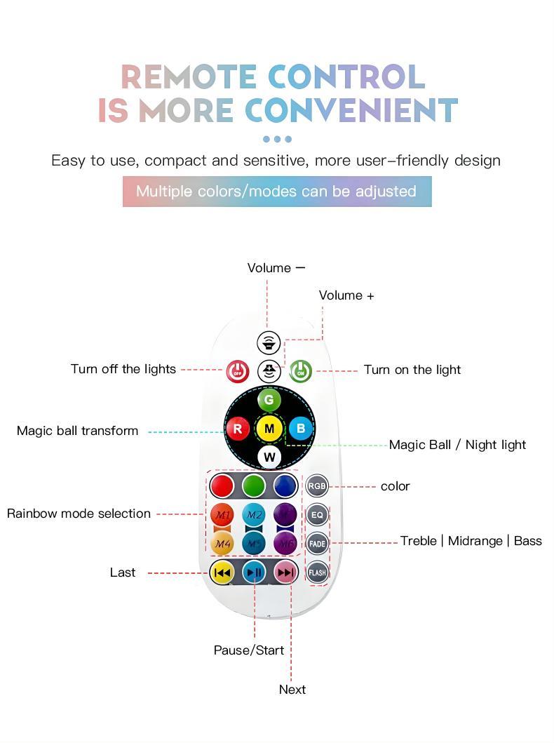 Remote control bluetooth connection RGB music led lighting 