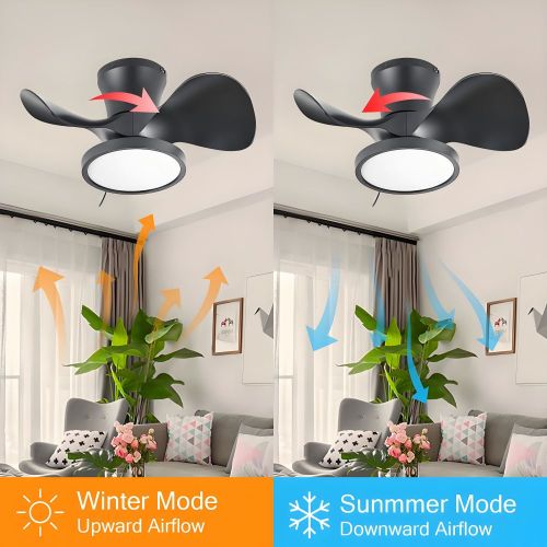 MX-PJ301 Large Air Volume Kitchen Dinning Room Bedroom 22 inch Silent Ceiling Fan with LED Light