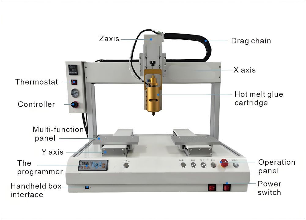 Automatic Desktop 3 Axis Glue Dispenser With Liquid Glue Dispenser and Hot Melt Glue Dispensing Equipment