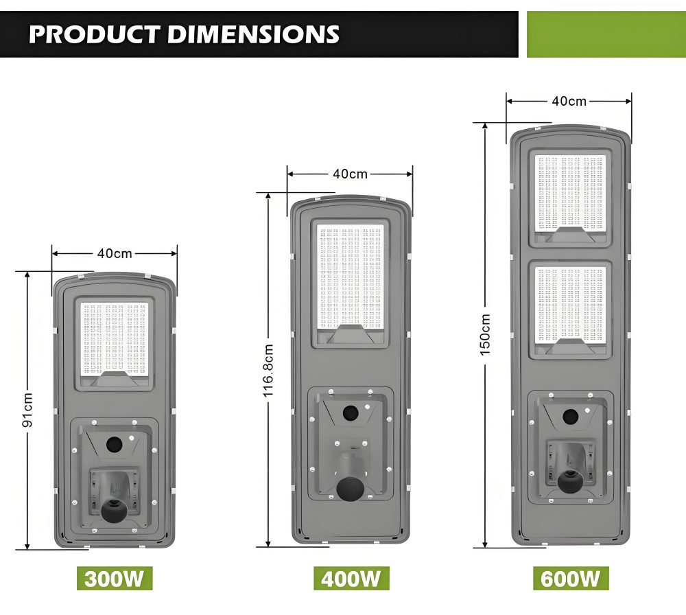 Solar Wall Lamp for Garden 