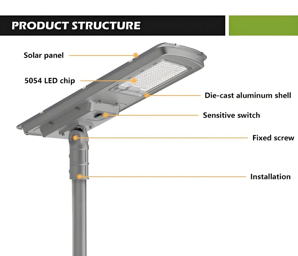 Newly Upgrade Reflective Cup Solar Wall Light 