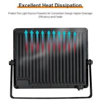 Waterproof IP66 Outdoor Small Anti Glare RGB DOB AC Electric 220V Led Stadium Flood Light