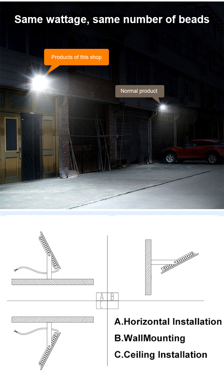 Super Bright Led Flood Lights