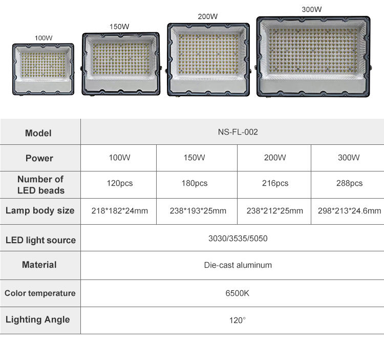 Aluminum Solar Small Power Light