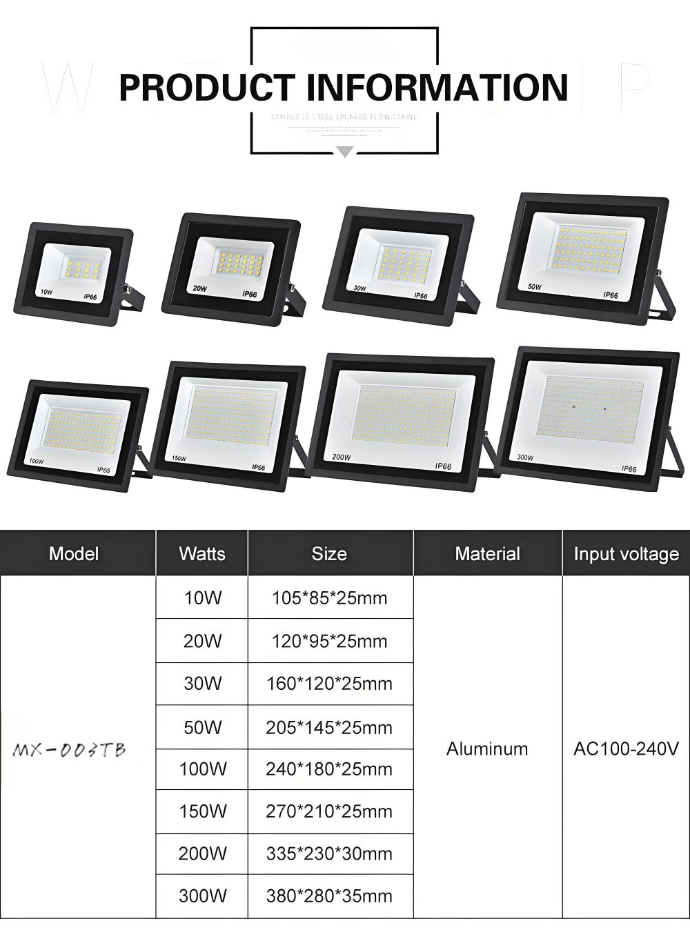 Super Bright Led Flood Lights