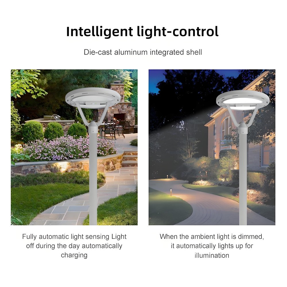 Fanlihgt.net Intelligent Light-control Solar Round Street Lights