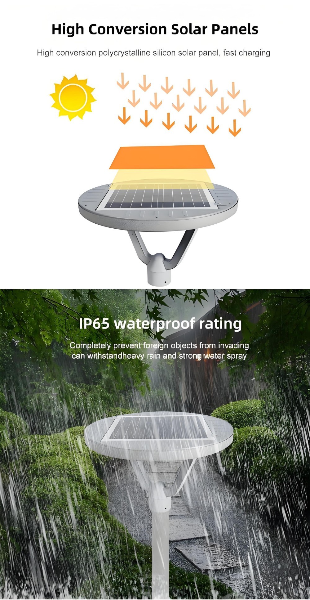 IP65 Waterproof Rating Solar LED Lighting 