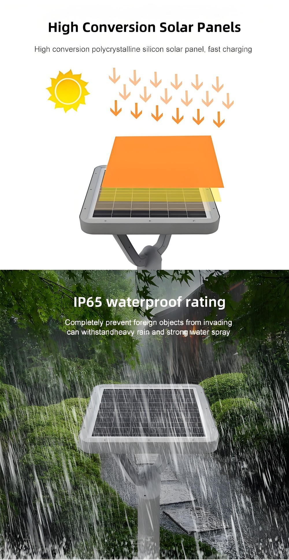 IP65 Waterproof Rating Solar LED Lighting 