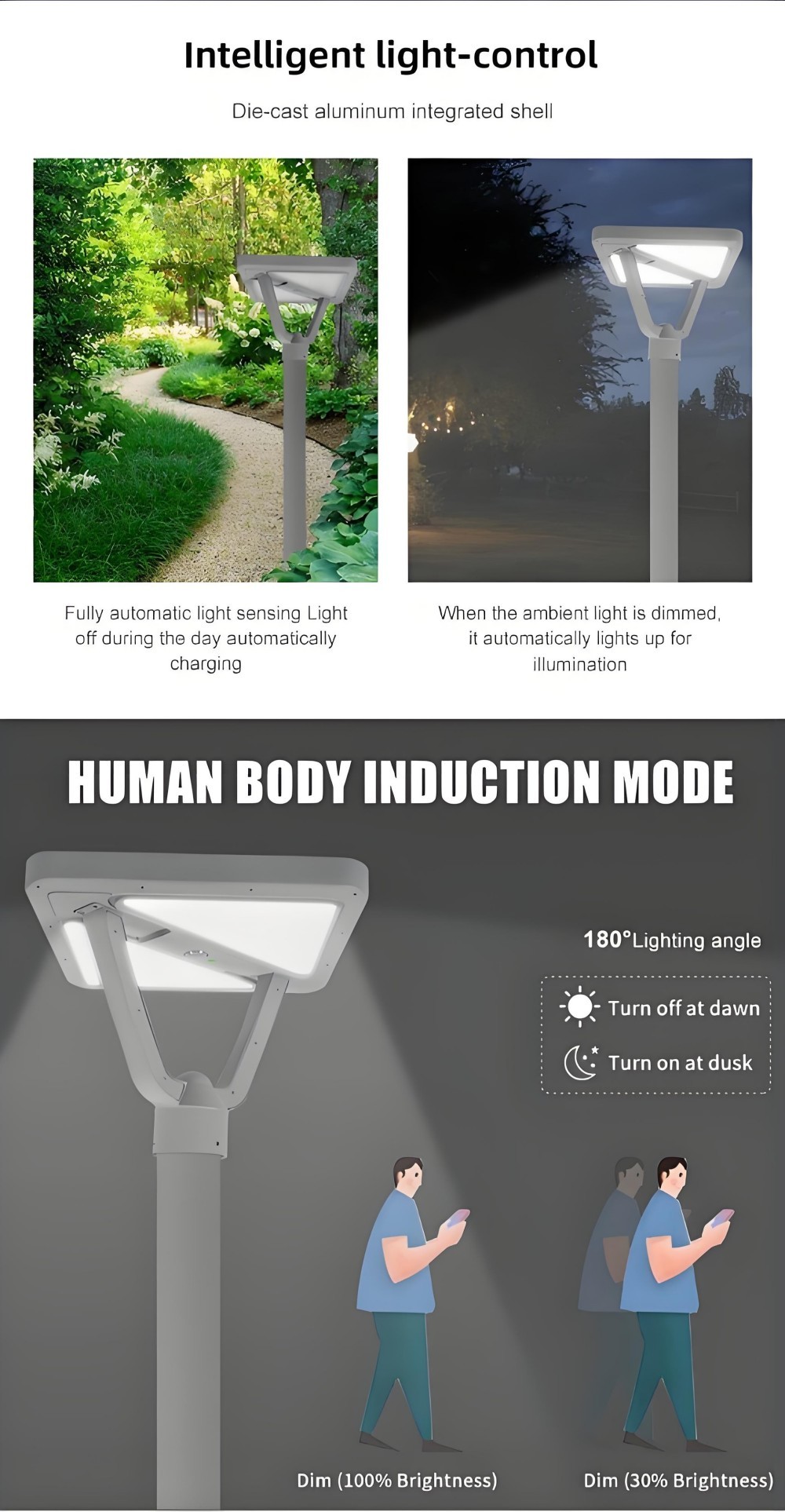 All in one LED Solar Street Light