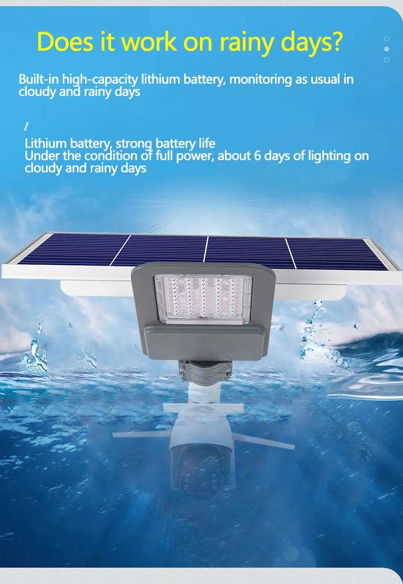 Solar Street LED Lights with CCTV