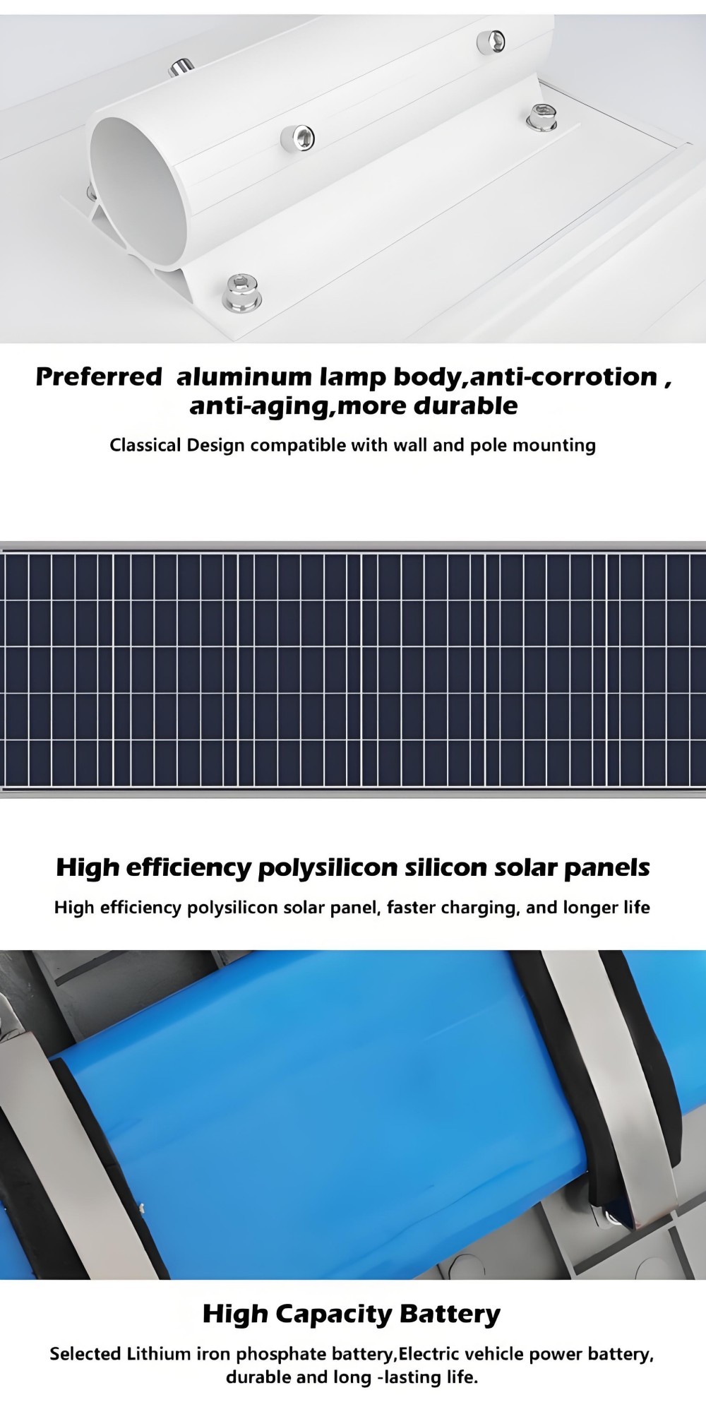 Solar Street LED Lights with CCTV