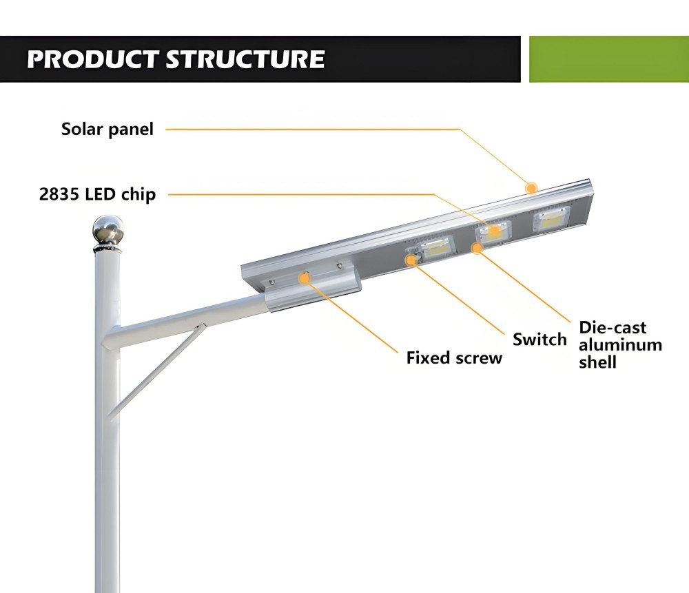 Solar Street Light with 2835 LED Chip 