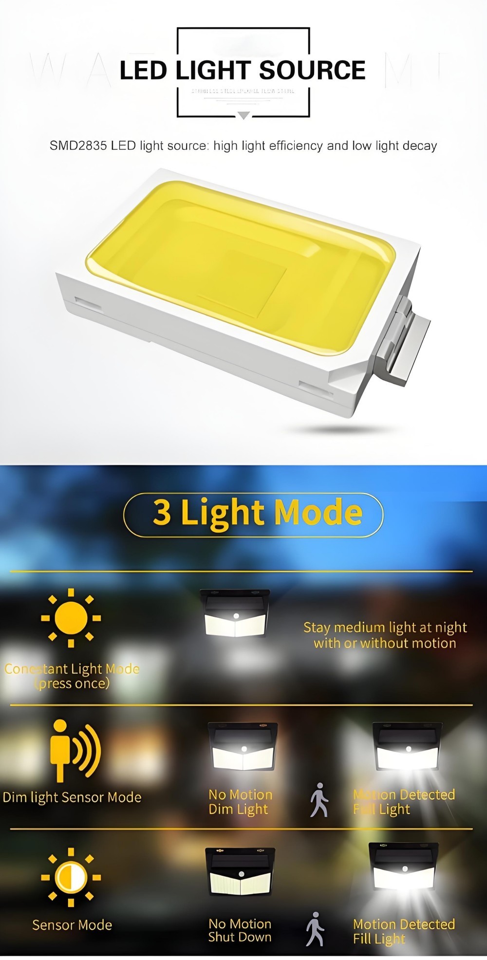 Solar Light for Wall Lamp 