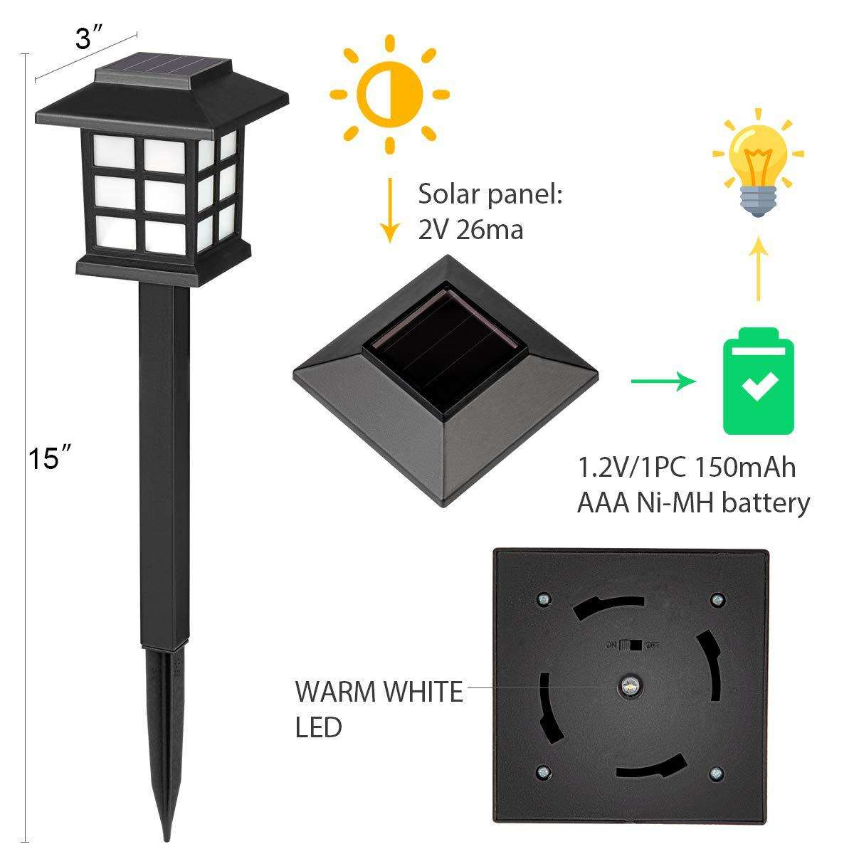 New Design Factory Price Outdoor Waterproof IP65 RGB Spike Solar LED Garden Light