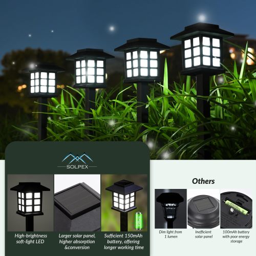 New Design Factory Price Outdoor Waterproof IP65 RGB Spike Solar LED Garden Light