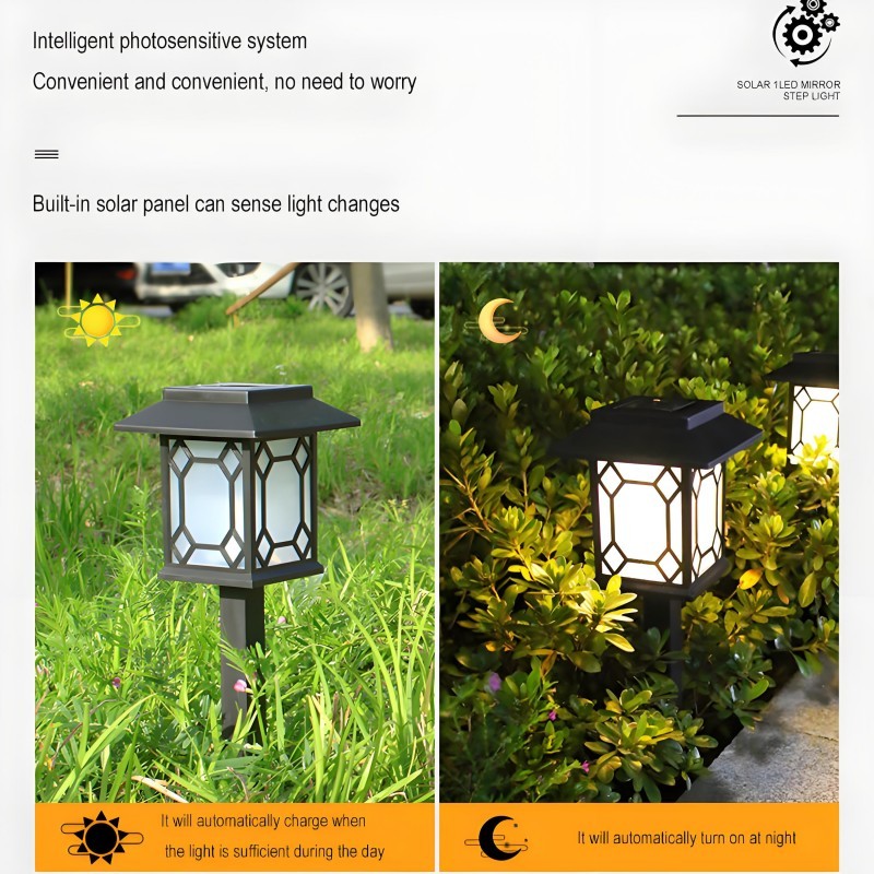 Yard Garden Wall Solar LED Light