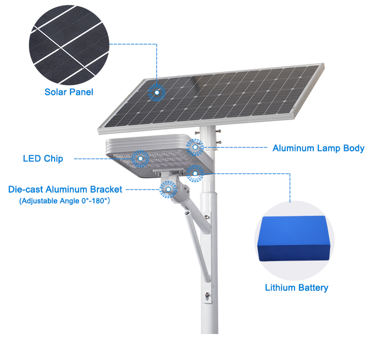 Solar Street Lights Lamp 