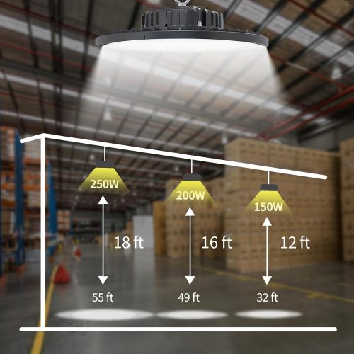 IP66 High Bay Light Workshop Factory Warehouse Arena Supermarket Lamps Industrial LED Lights